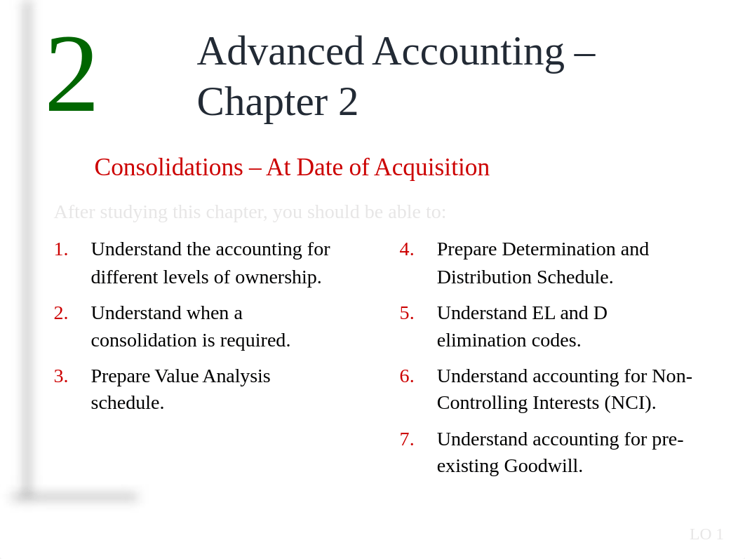 Chapter 2 Slides.pptx_du90oiyjm2f_page1