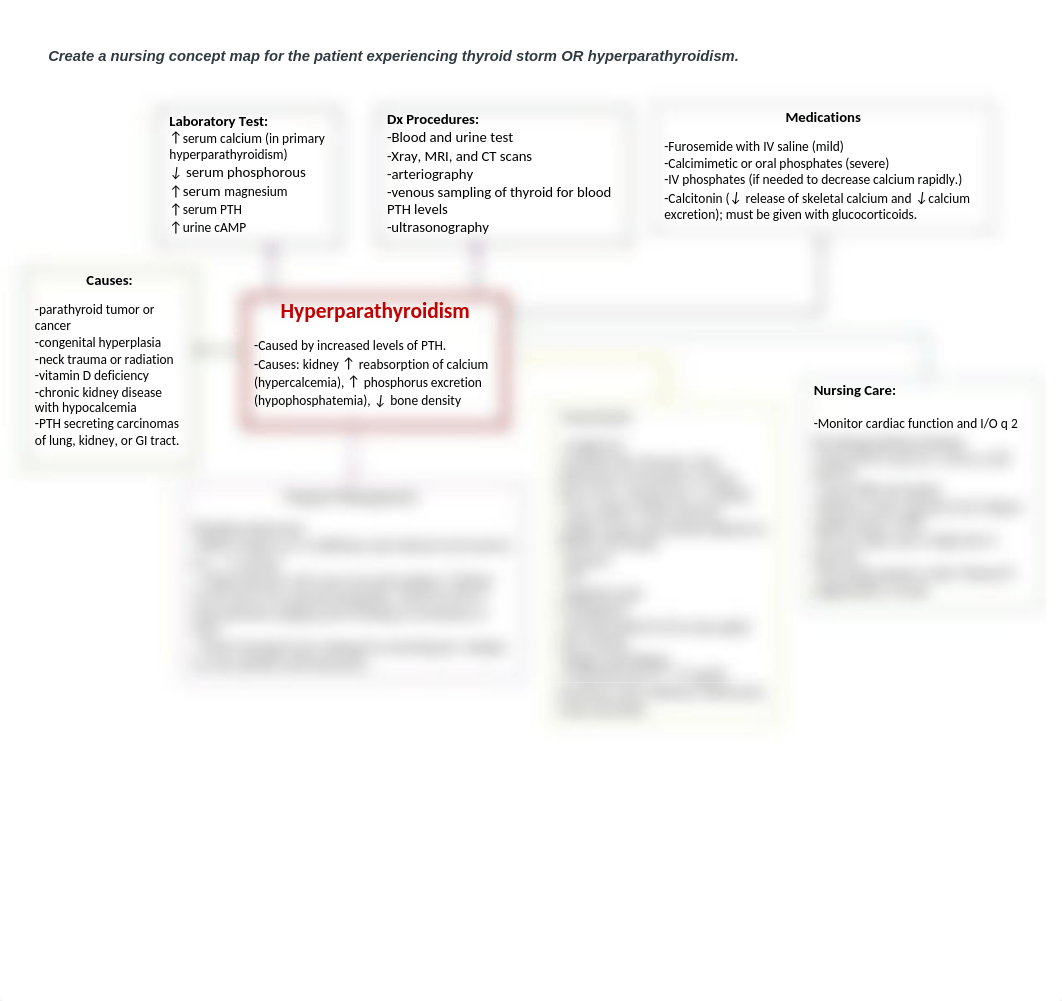 Hyperparathyroidism.docx_du917229u0w_page1