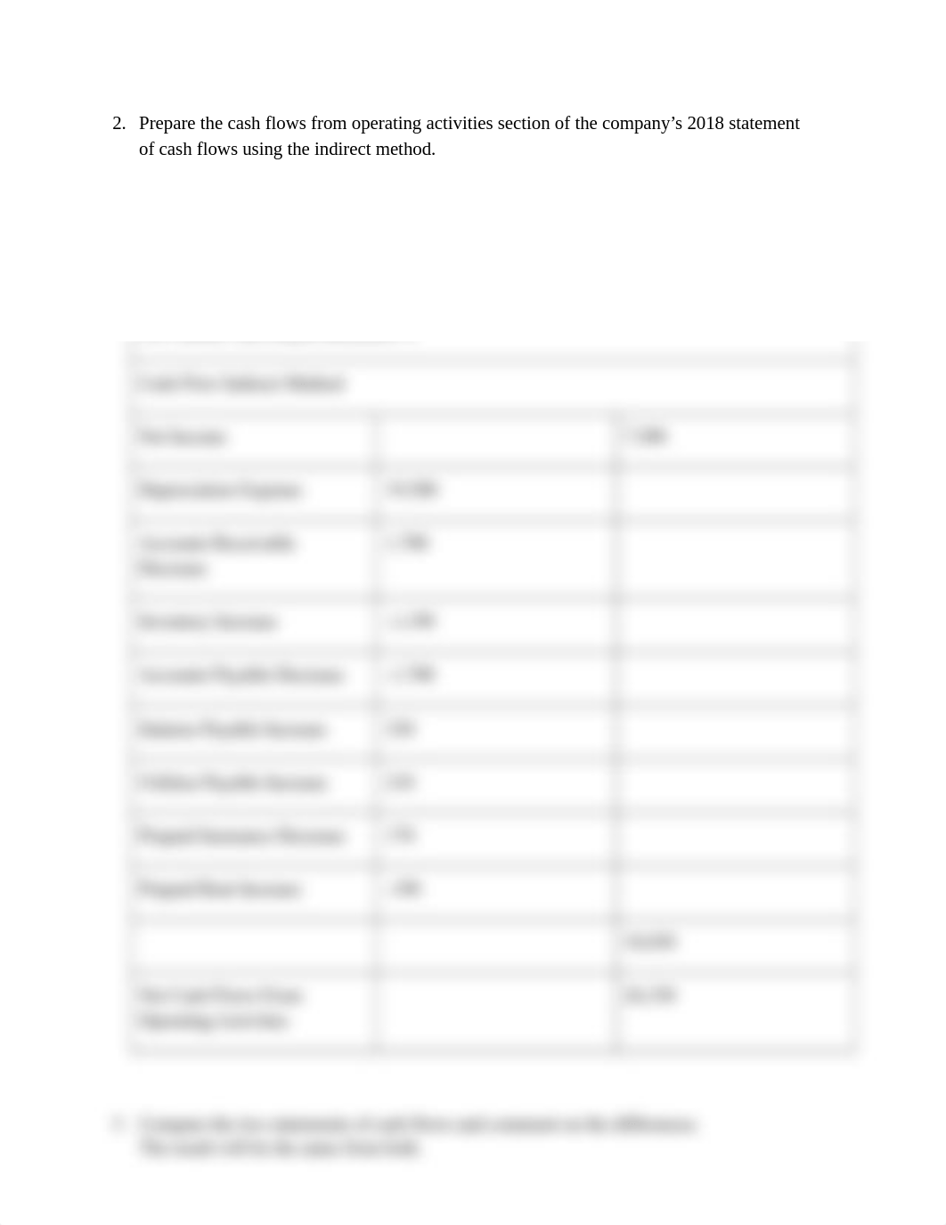 Statement of Cash Flows.docx_du9aoh5hp22_page2