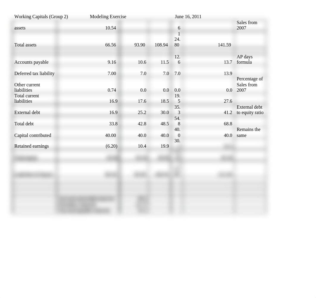 Financials Revised_du9bv49yebl_page2