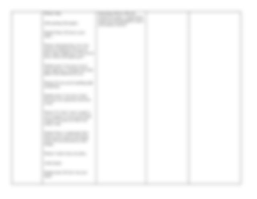 Mental Health Process Recording Analyses.doc_du9c26mce06_page2