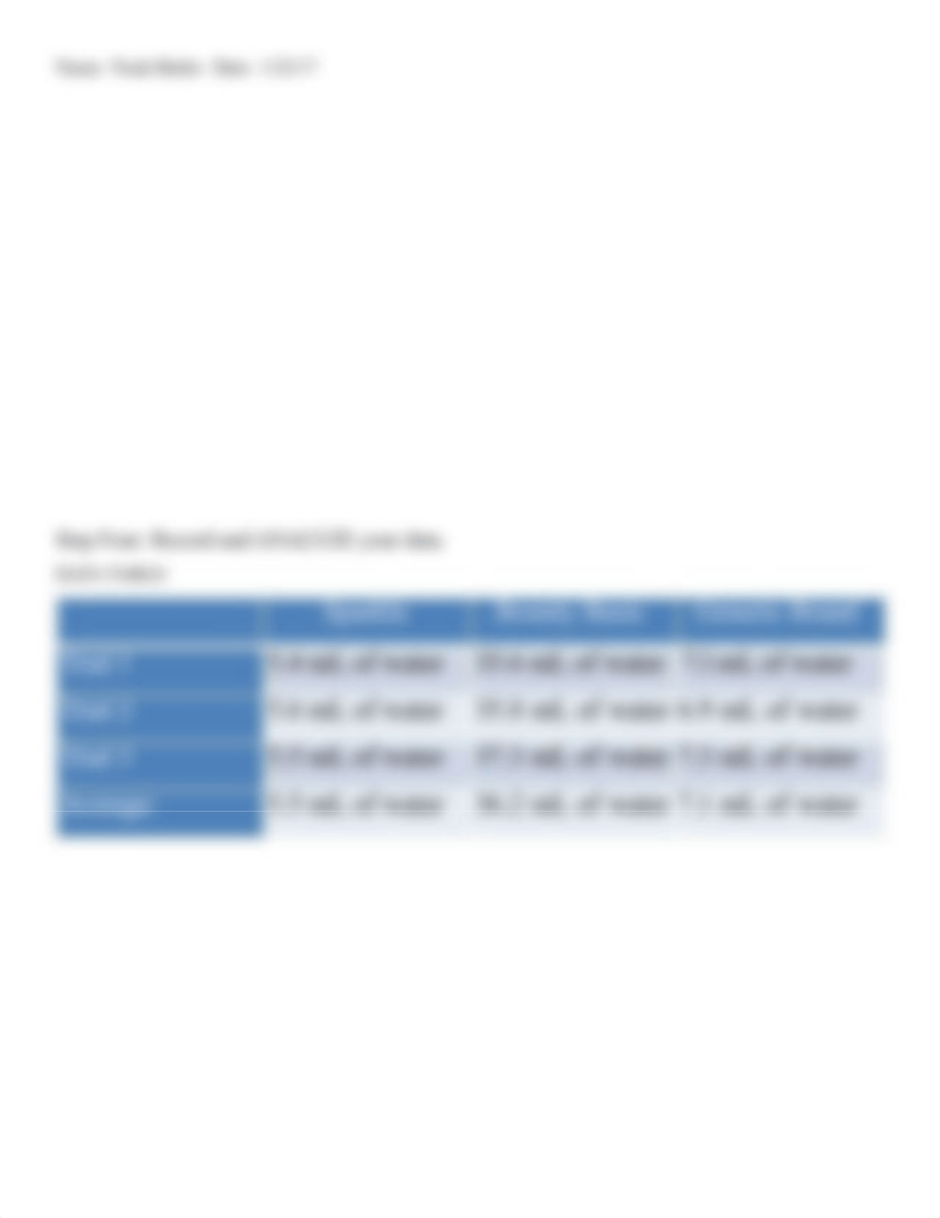 Paper Towel Absorption Lab (PDF)_du9cc9dzfl6_page3