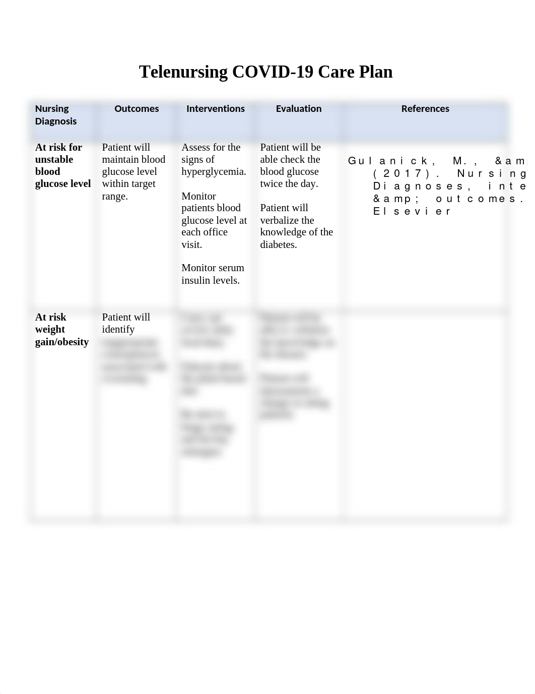 care plan 1.docx_du9d2pnode6_page1