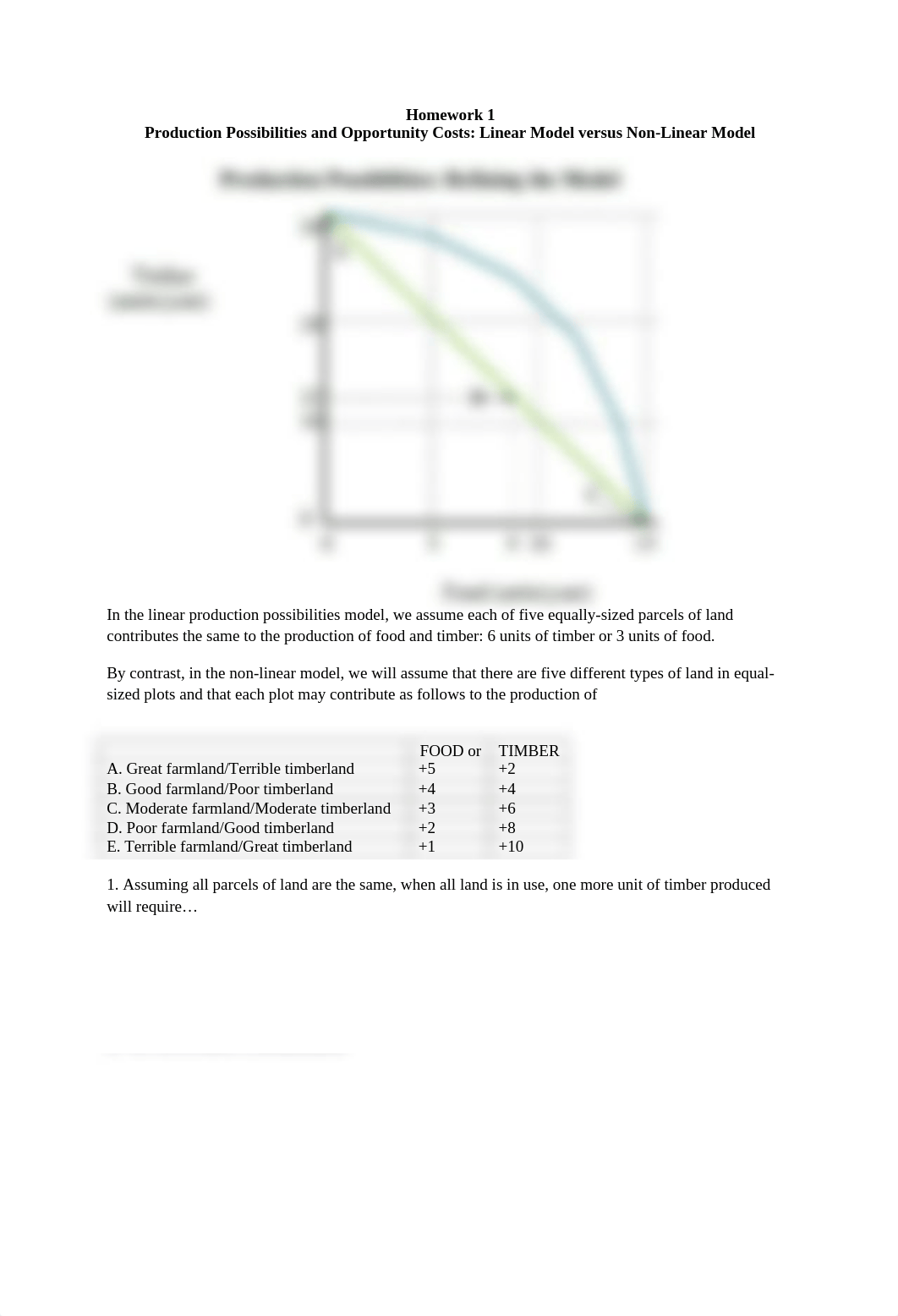 Economics Homework 01 (9)_du9d3tq786j_page1