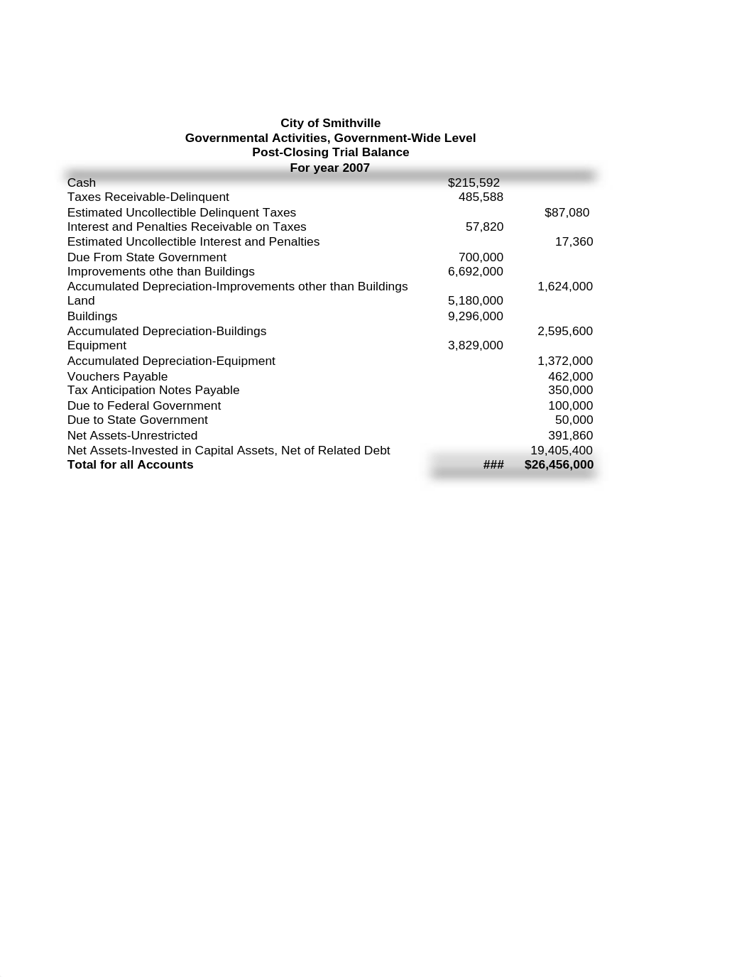 City of Smithville Part 1_du9di3lh1ve_page2