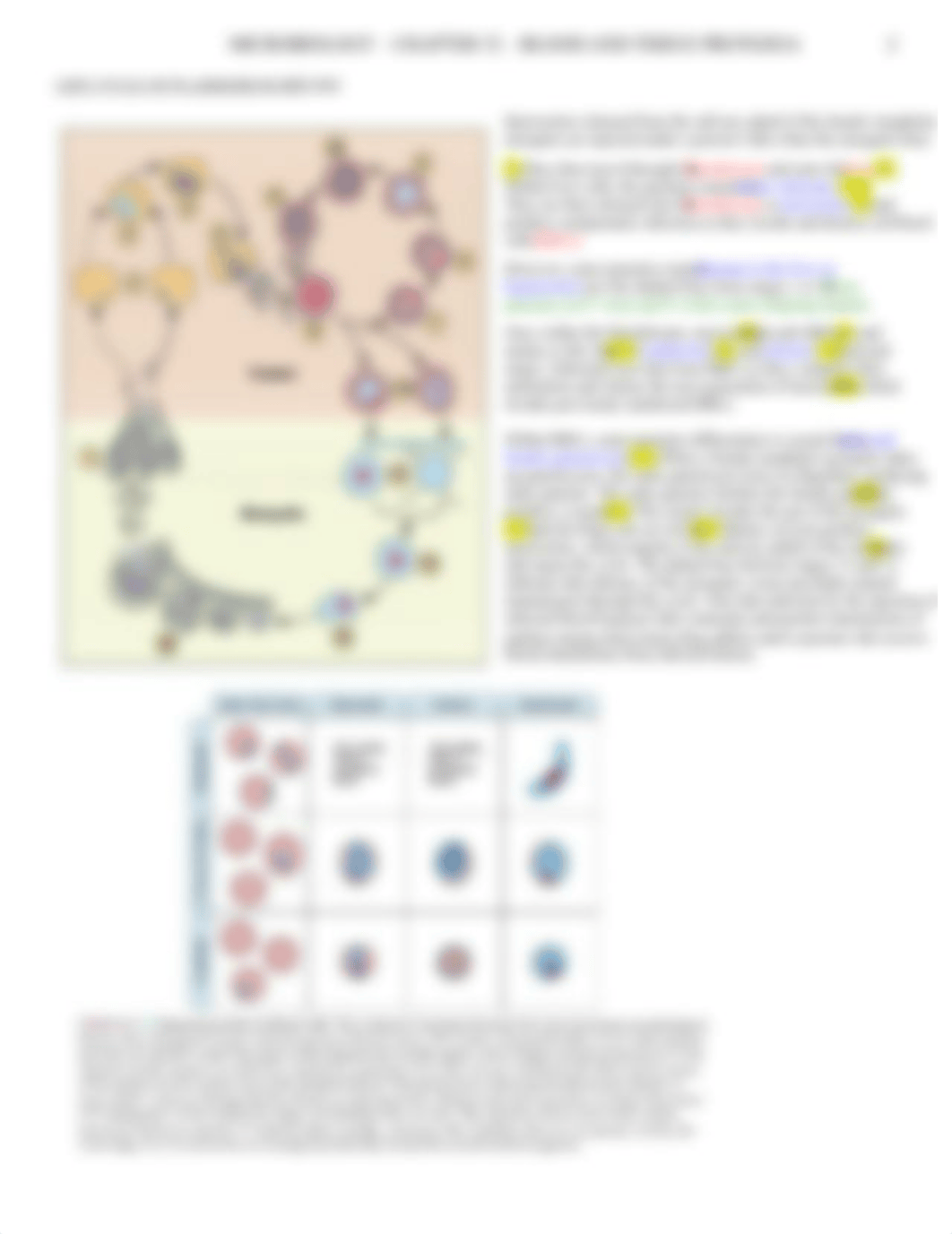 Micro (Shaeffter) - 52 - Blood and Tissue Protozoa - BL_du9k4c9ei2r_page2