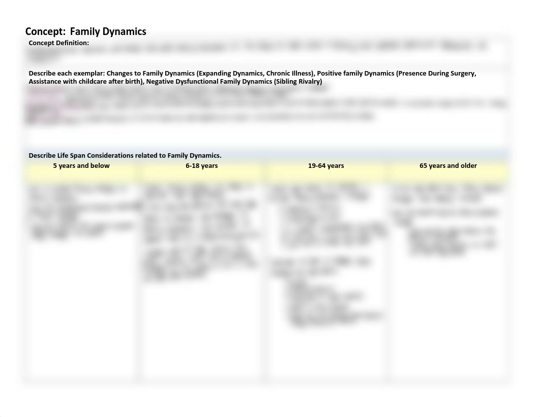 Family Dynamics.pdf_du9nanlz5i9_page1