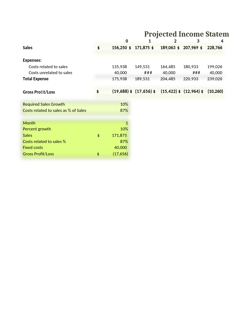 e08G_Income_Model_du9p384c2f2_page1