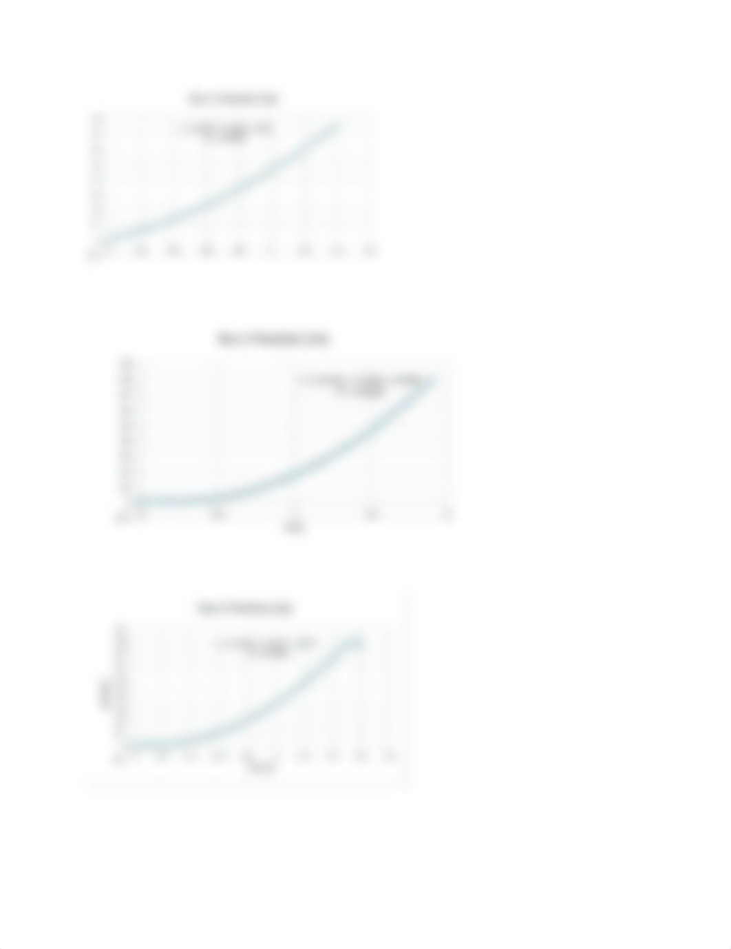 lab 4 newtons second law .pdf_du9pf7j2lha_page2