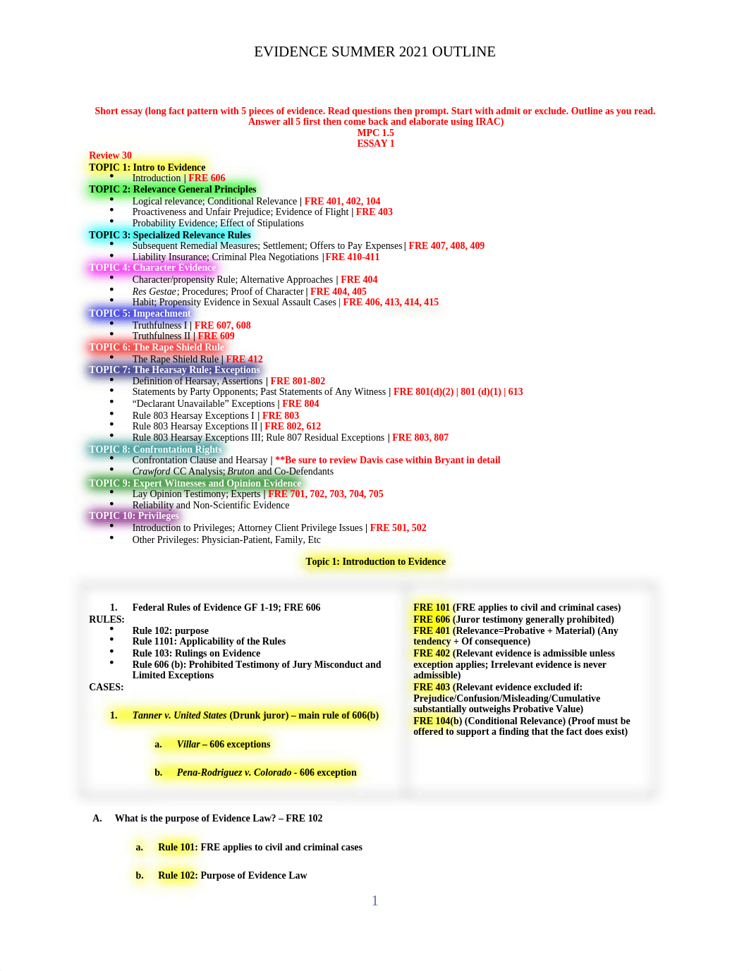 EVIDENCE 2021 OUTLINE_FINAL.docx_du9ymnuf85l_page1