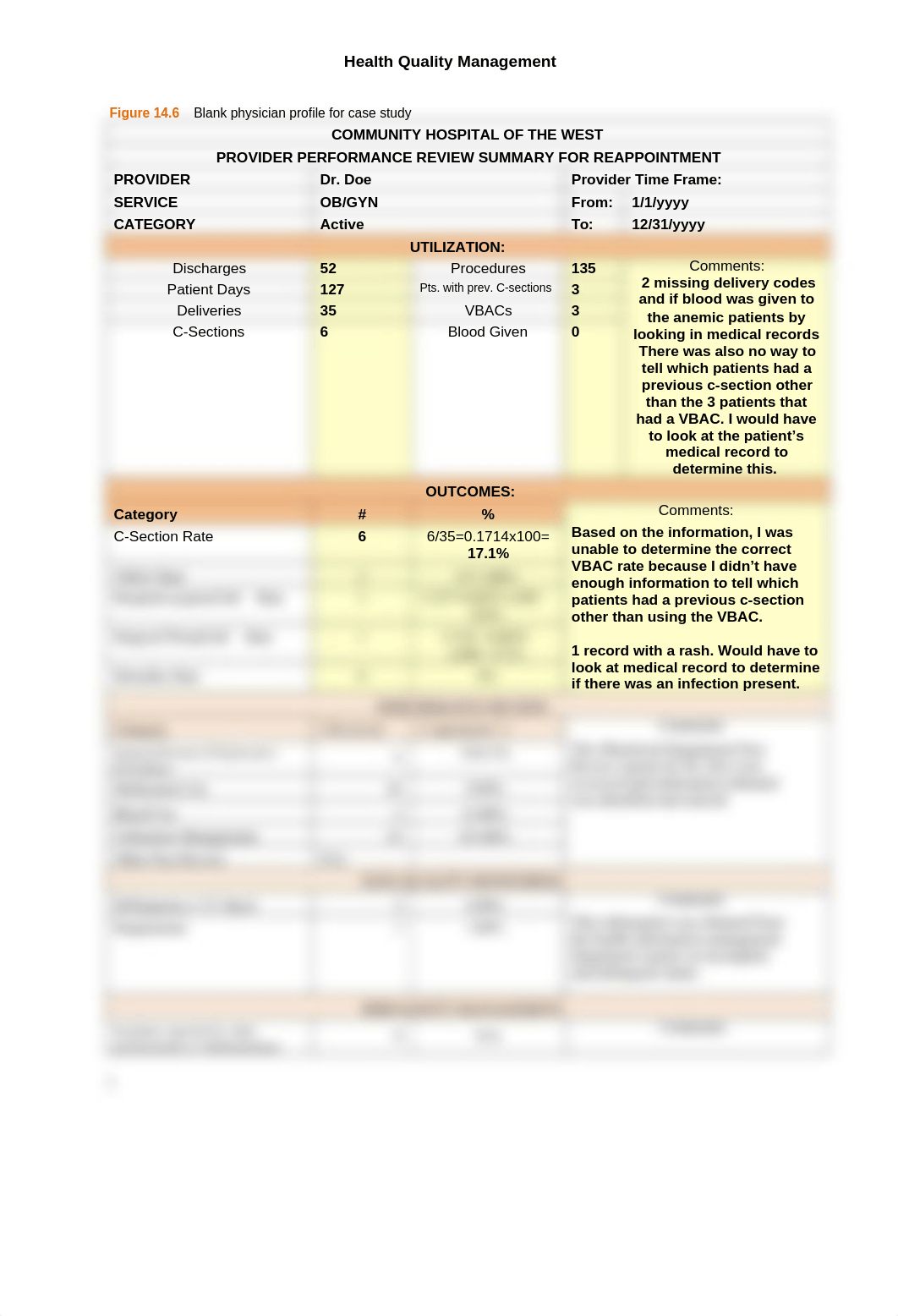 Case Study Physician Profile .docx_dua095mq2hh_page1