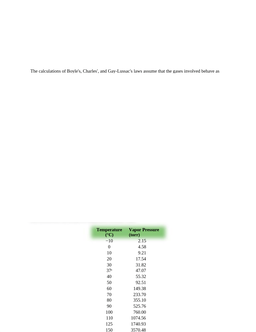 CHEM CH 6.docx_dua3axuwsze_page1