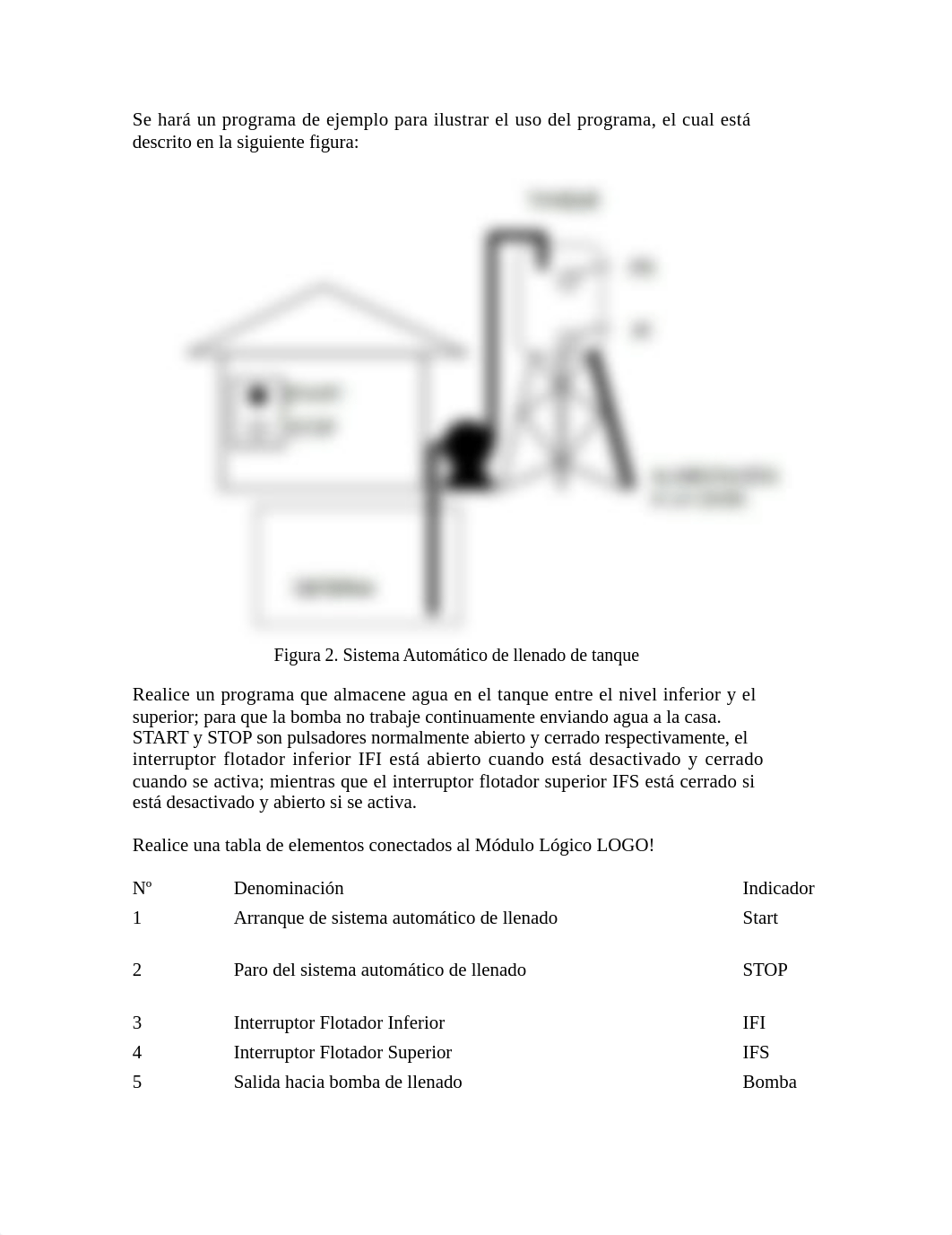 Práctica LOGO.docx_dua3o775y9b_page3