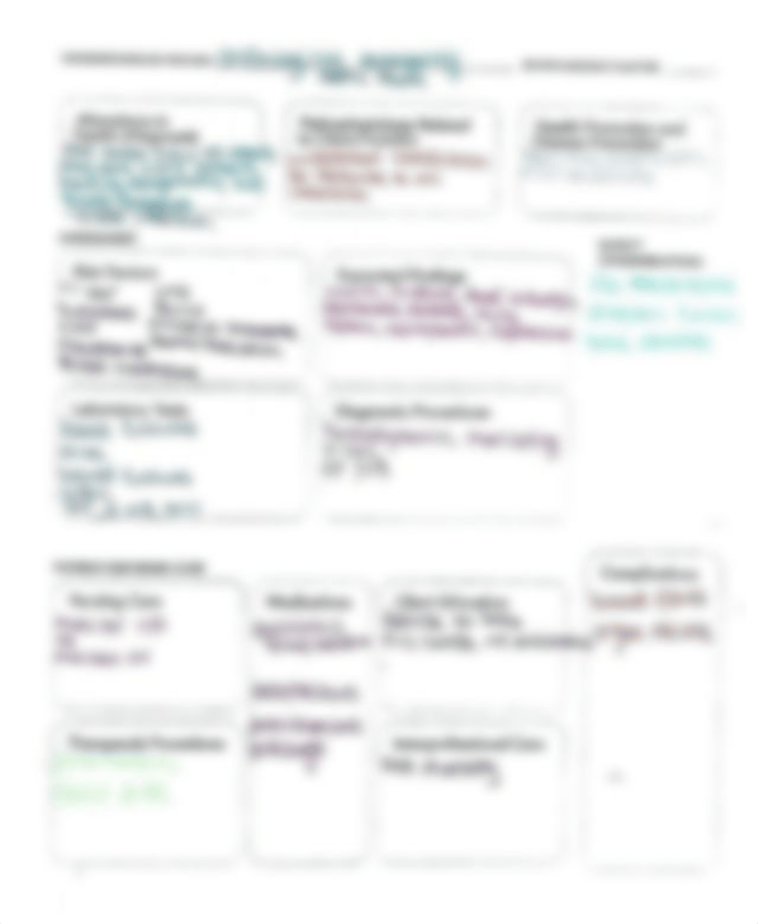 septic shock concept map.pdf_dua5790xoxy_page1