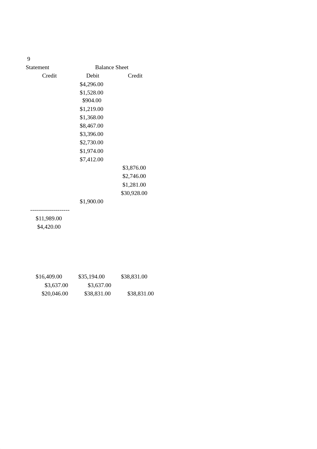 9-7_dua7lu8yuyx_page2