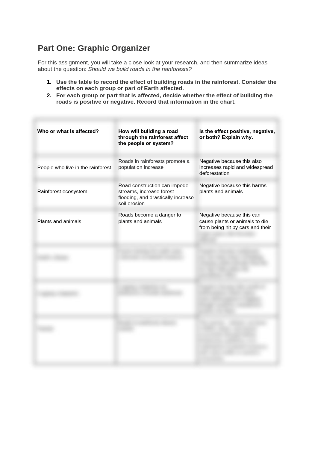 human impact on resources.docx_duad3q30vih_page1