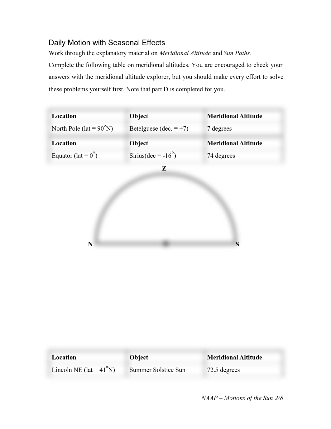 PHYS 105 L4.pdf_duahv3xapwg_page2