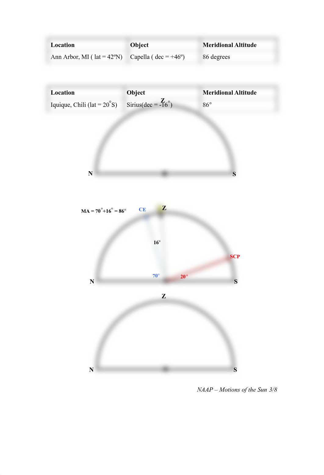 PHYS 105 L4.pdf_duahv3xapwg_page3