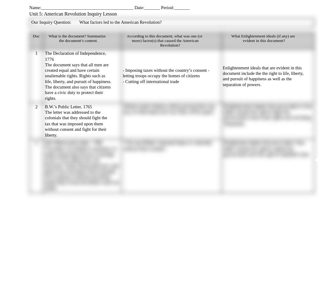 Unit_5__American_Revolution_Inquiry_Lesson (3).pdf_duaoauen7ya_page1