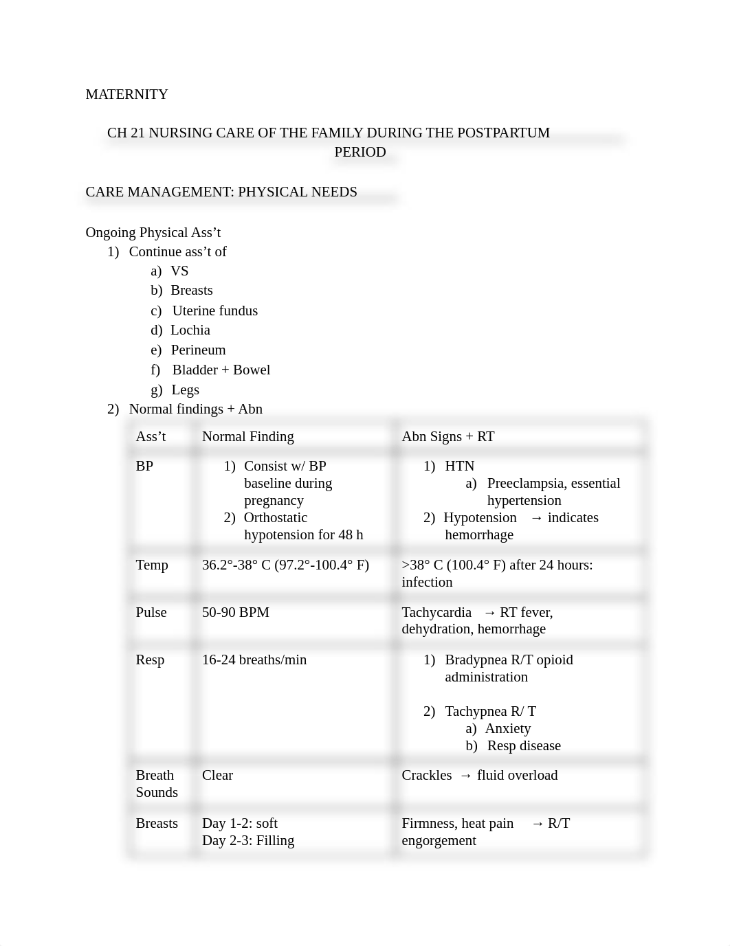 MATERNITY CH 21 NURSING CARE OF THE FAMILY DURING POSTPARTUM PERIOD.pdf_duaoi68k4tn_page1