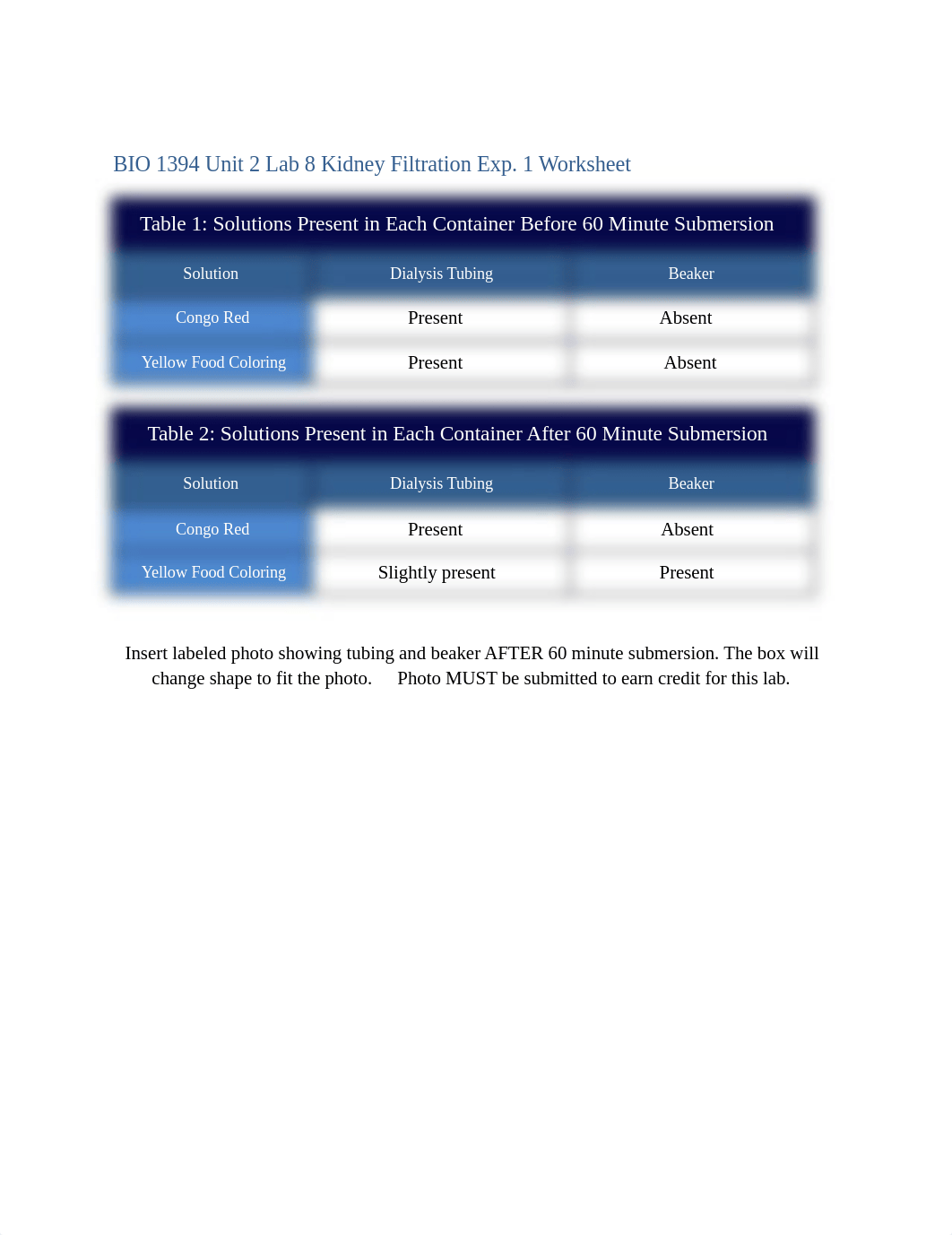 BIO 1394 Unit 2 Lab 8 Kidney Filtration Exp. 1 Worksheet completed  - Copy.docx_duarl4p16je_page1