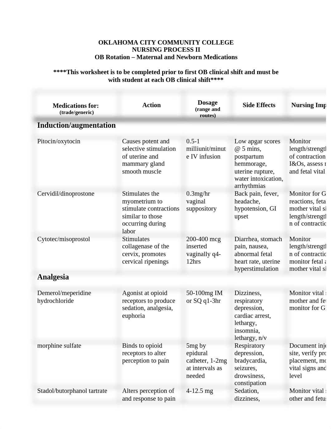 OB Preplanning medsSP22.docx_duauvdjzcba_page1