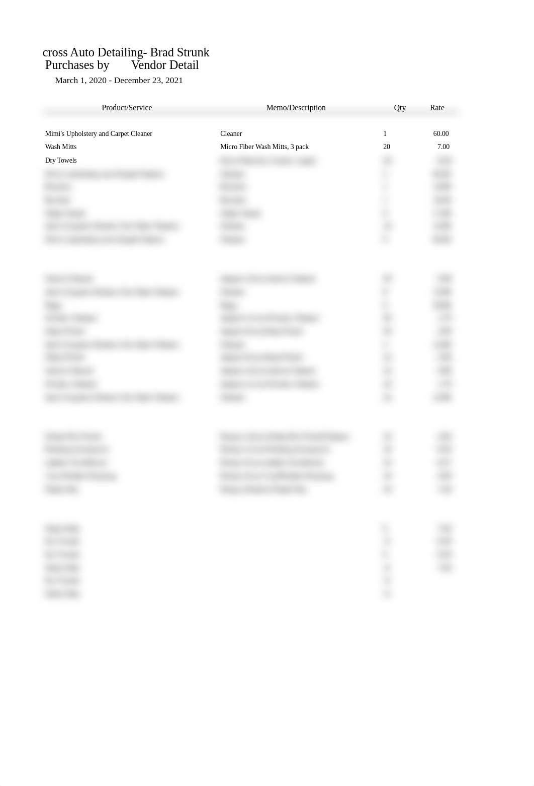 Raincross+Auto+Detailing-+Brad+Strunk_Purchases+by++Vendor+Detail.xlsx_duavud5ndeh_page3