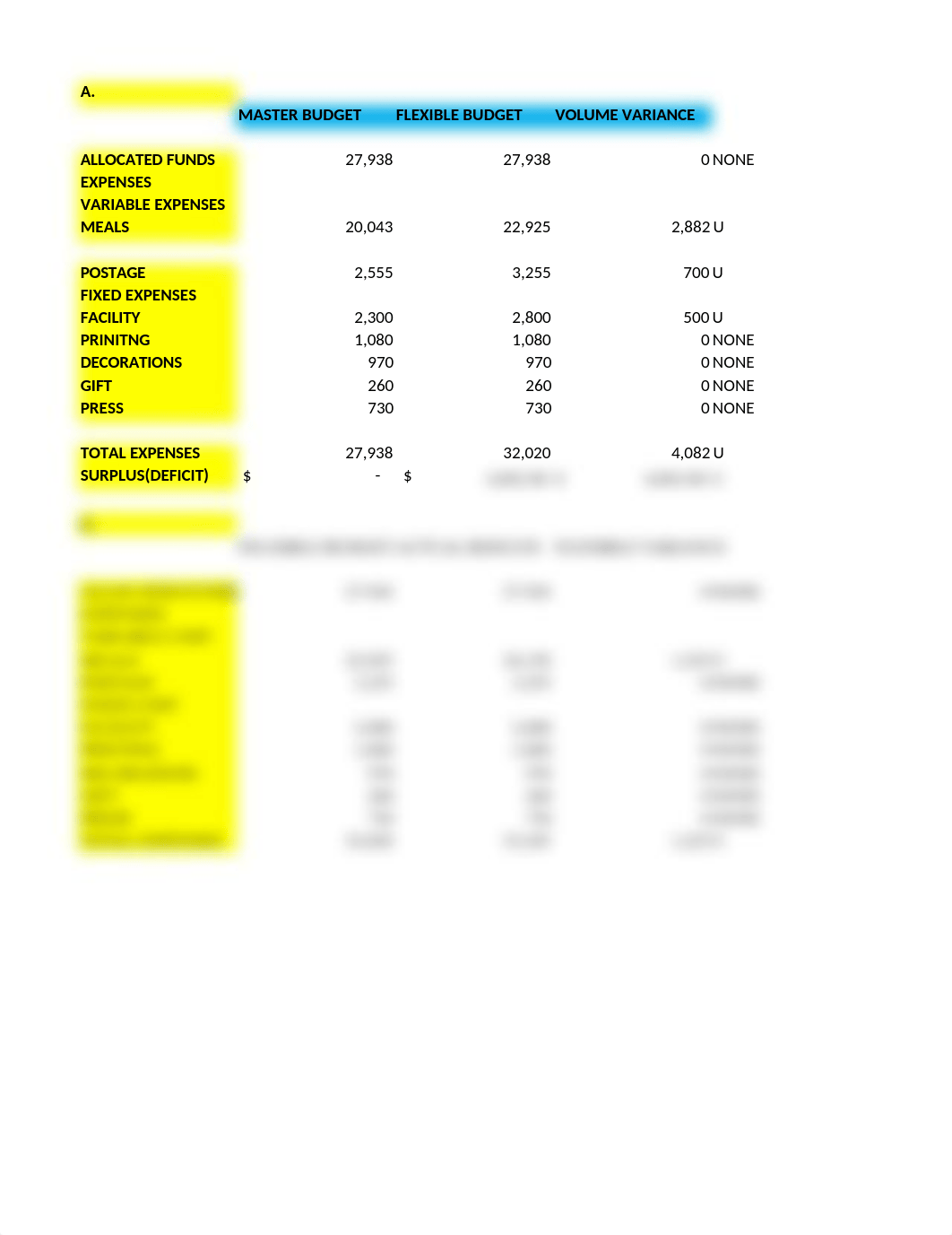 Wk. 4 Apply Signature Assignment Flexible Budget .xlsx_duay92351de_page1