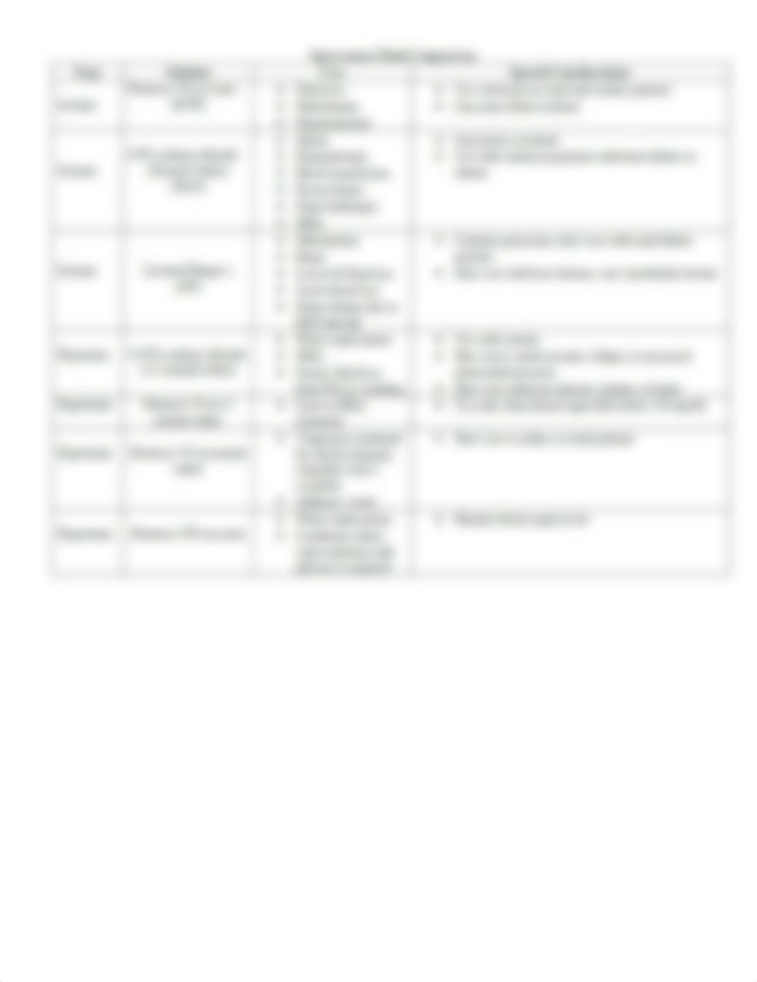 AP1_Clinical_Case_1_INTRAVENOUS__FLUIDS.docx_duayswubsbw_page2