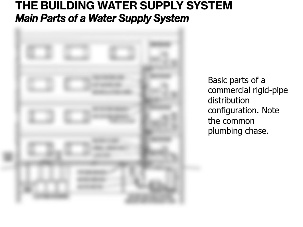 Module 7 (1).pdf_dub0sbmn61b_page5