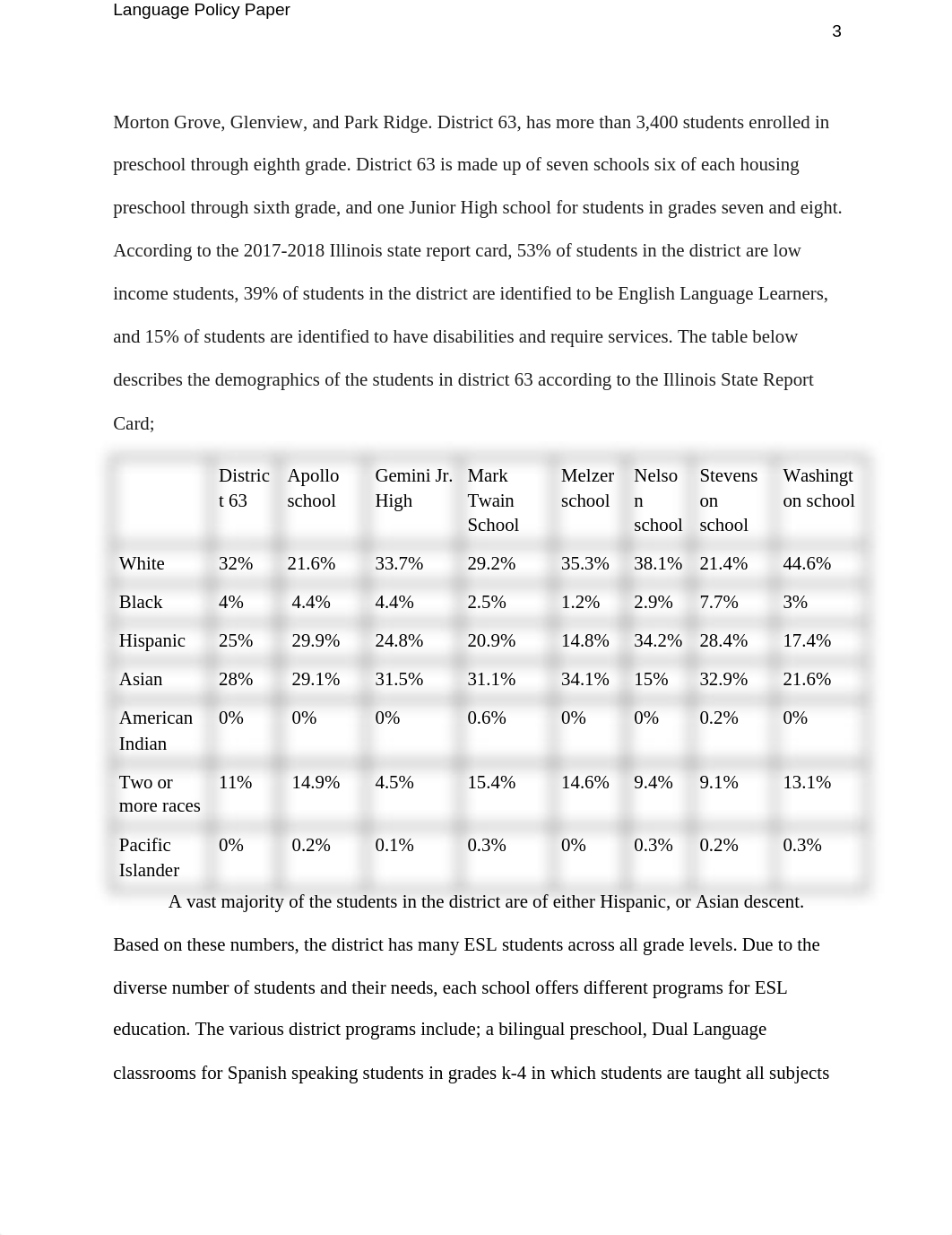 language policy paper final.docx_dub2mi5l16f_page3