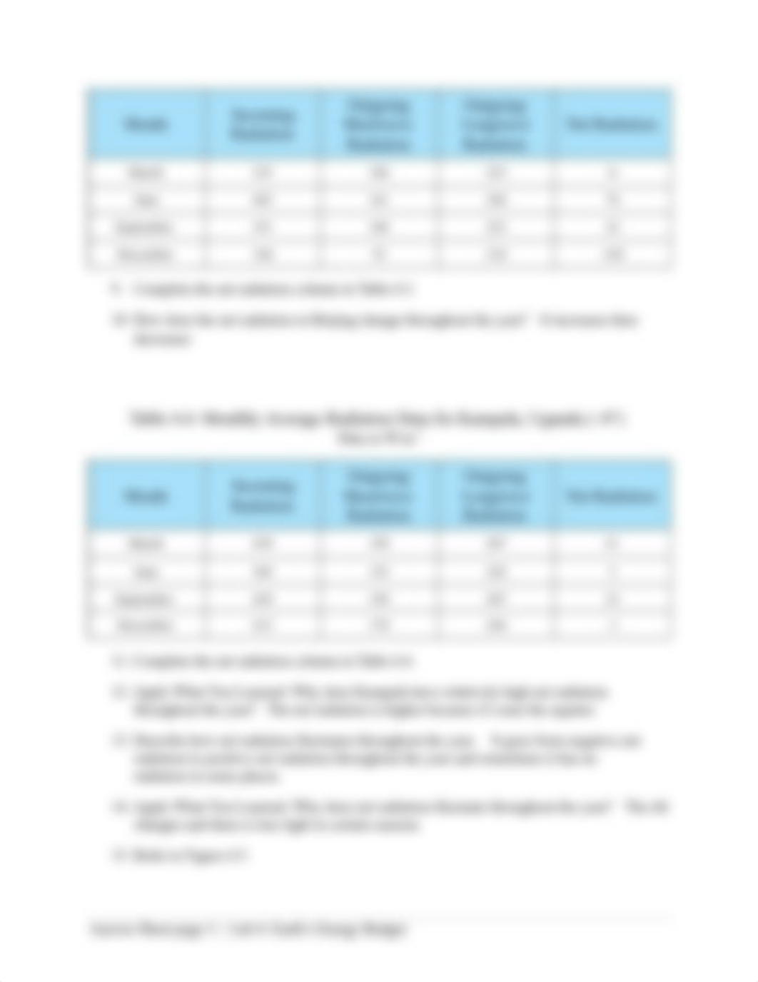 Lab 4 Earth's Energy Budget.pdf_dub3g53ofdd_page3