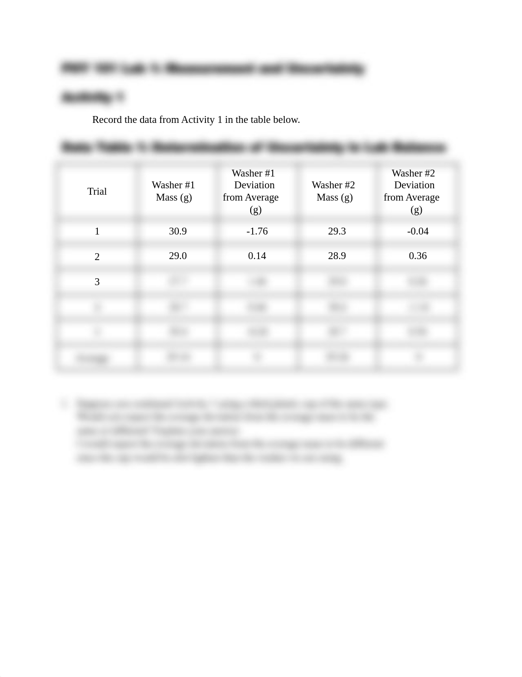 PHY Lab1 Measurement and Uncertainty.pdf_dub3gz7knqb_page1