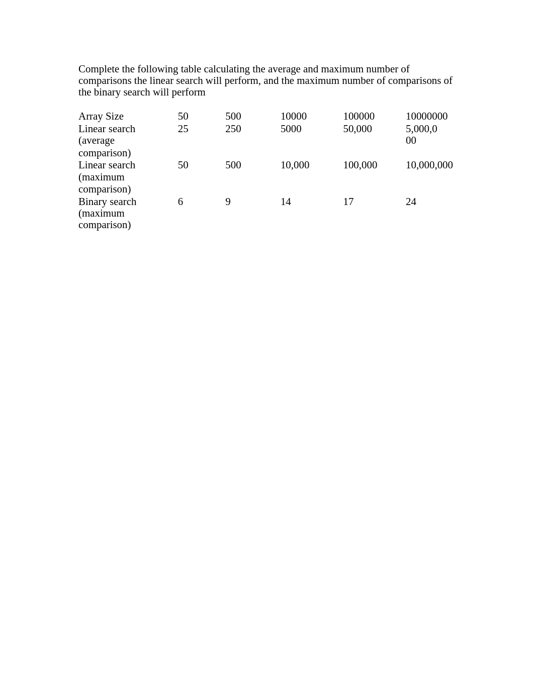 Ali Meghani Assignment 8_dub8r56lg1q_page1