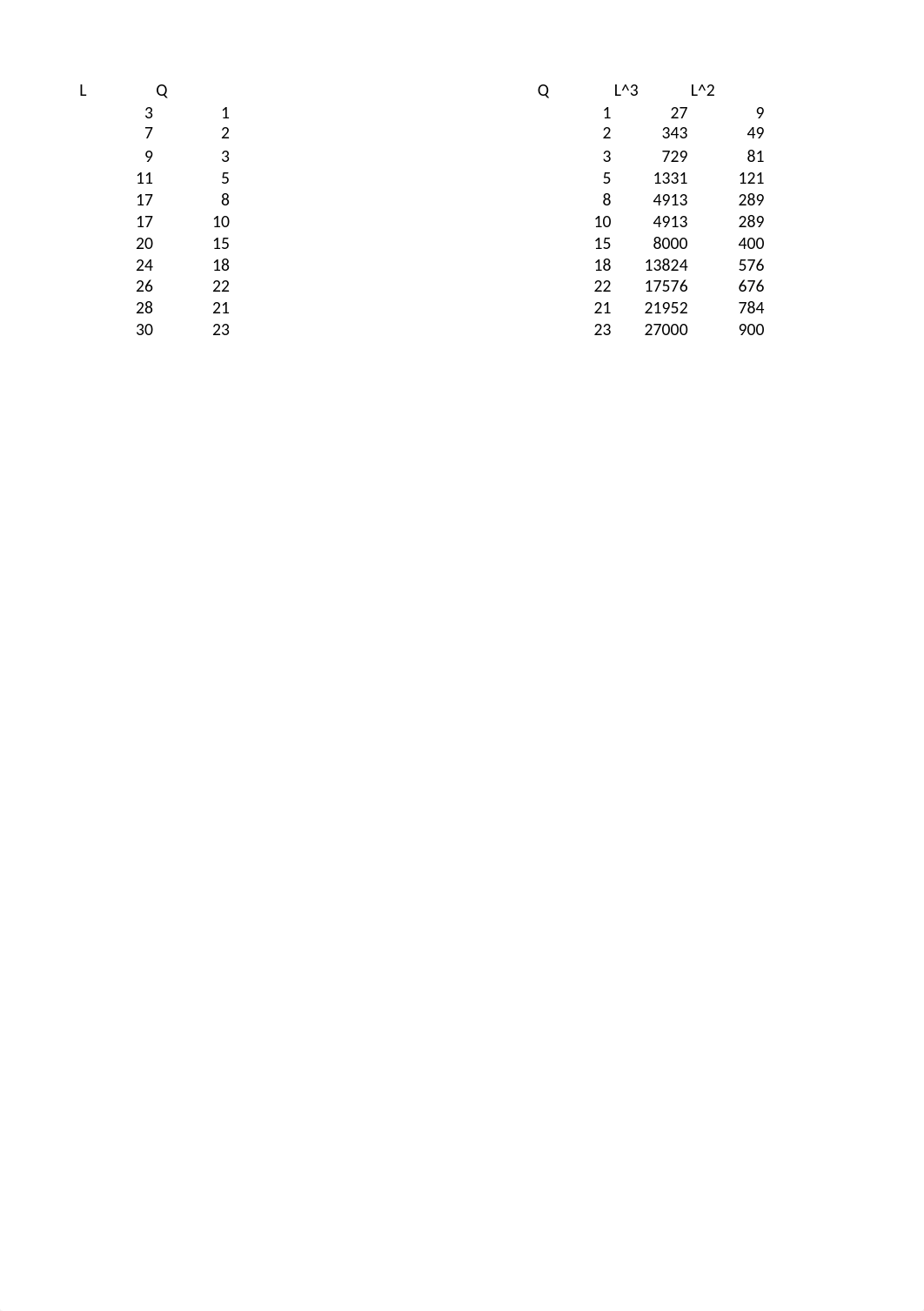 DATA_MOD3&MOD4.xlsx_dubd07fvzod_page4