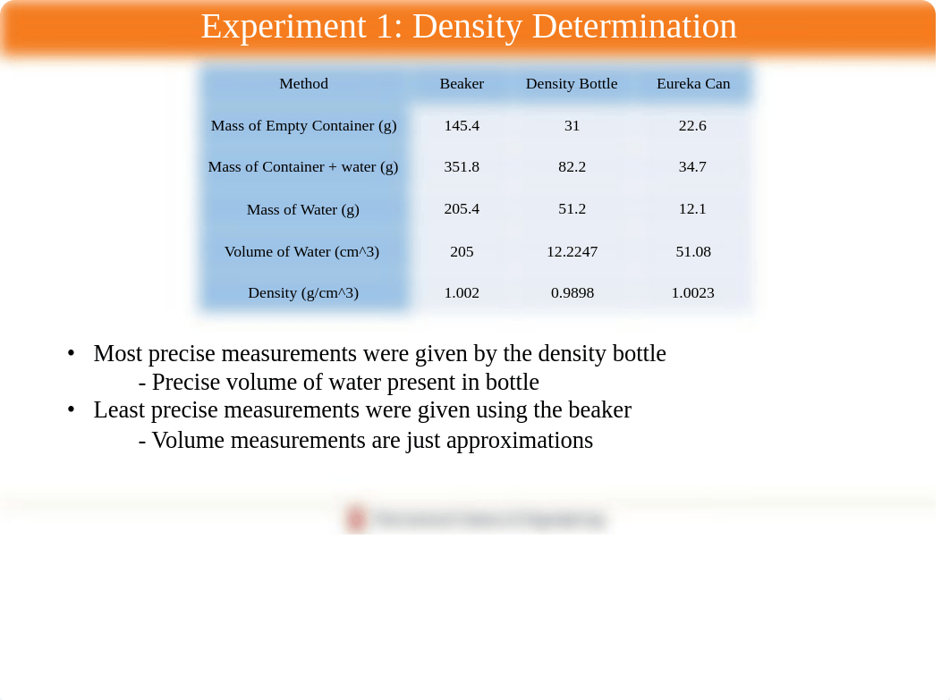 ME 310 Lab 1 Report.pdf_dubijyst0mn_page4