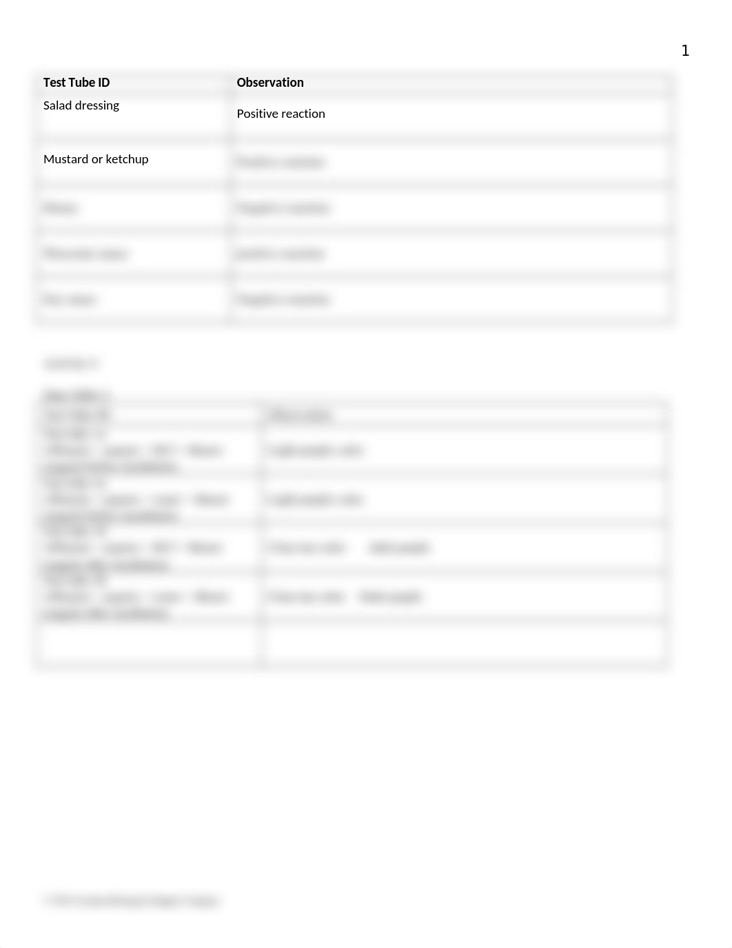 Biological Macromolecules and Enzymes Lab Data Sheet.docx_dubkcm4joe0_page2