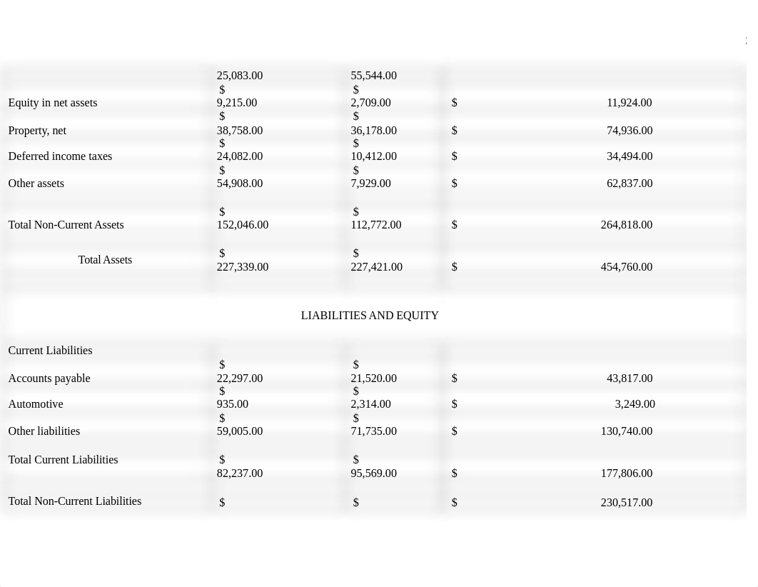 FIN6060 Final Project.docx_dubmdfl7ov8_page3