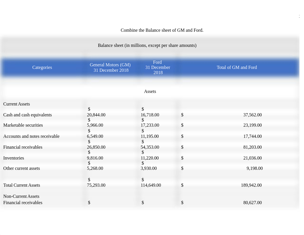 FIN6060 Final Project.docx_dubmdfl7ov8_page2