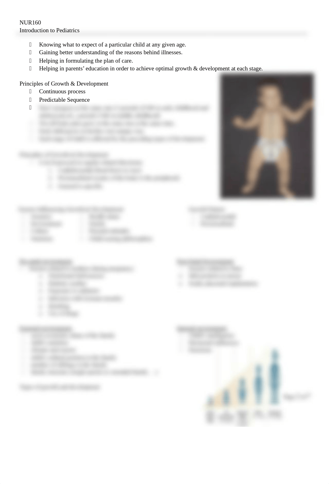 Introduction to Pediatrics Growth and Development.docx_dubo1hzrjg3_page2