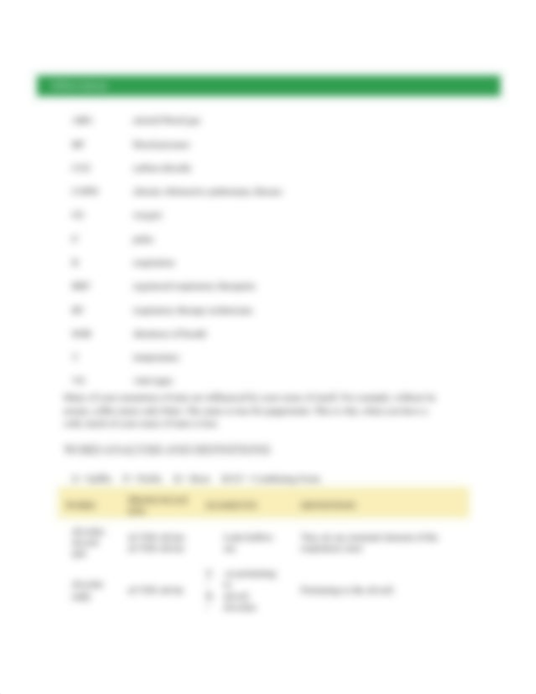 CHAPTER 13 RESPIRATORY SYSTEM, LANGUAGE OF PULMONOLOGY.docx_dubpp999f83_page3