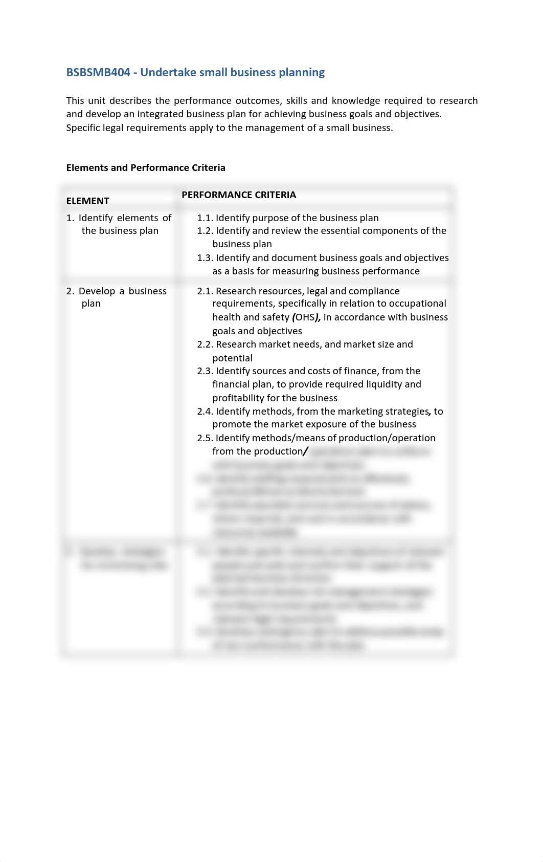 Learner Workbook 404.pdf_dubrnhlrxlv_page3