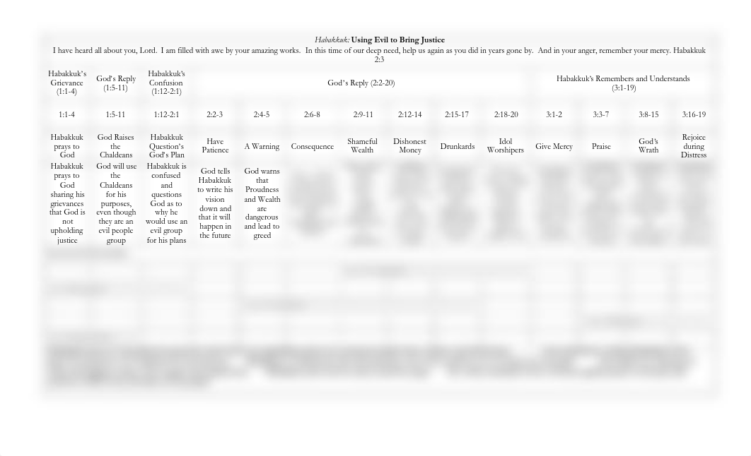 Charting the book of Habakkuk.pdf_dubs67l5saf_page1