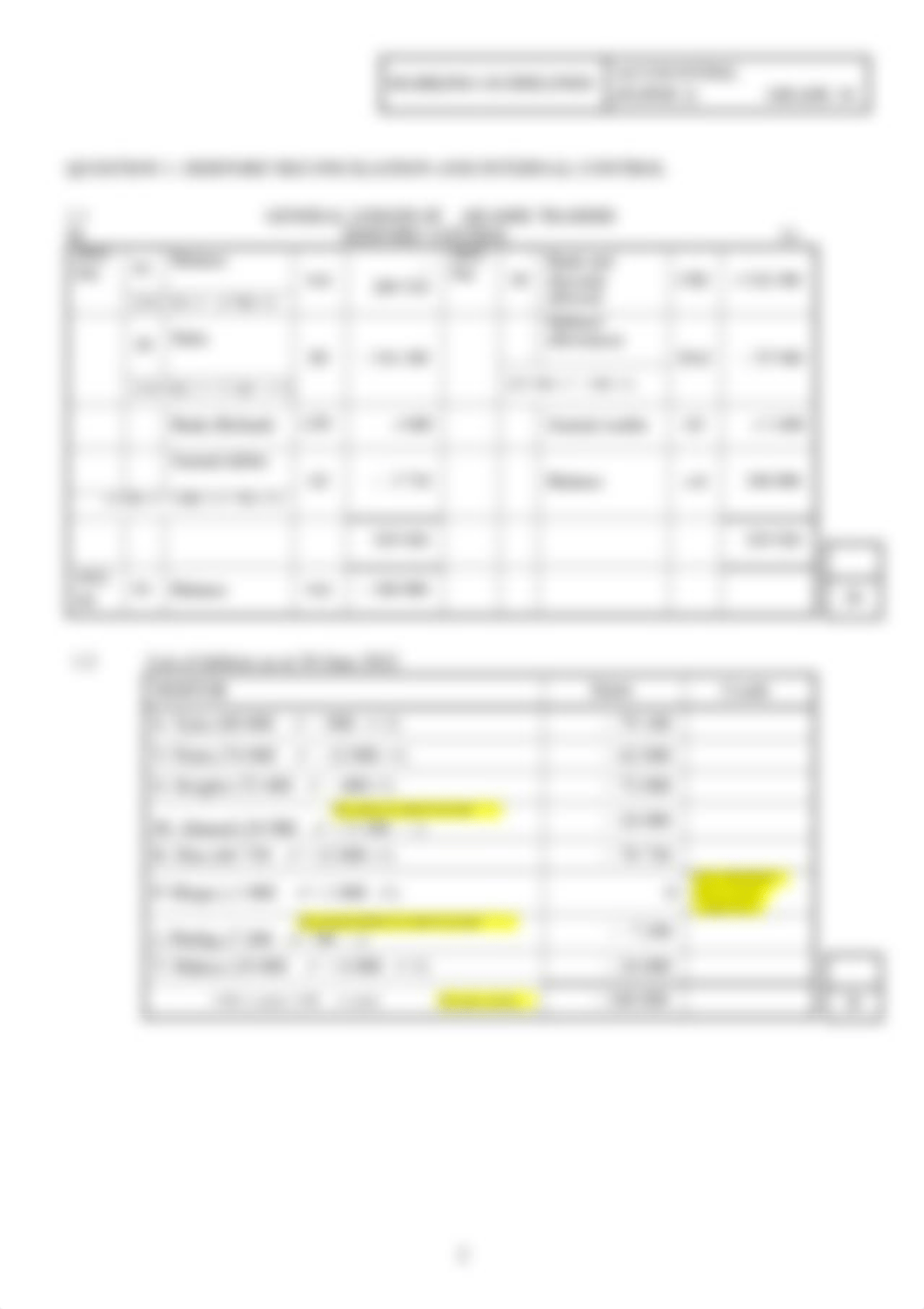 Gr 10 Accounting P2 (English) November 2022 Possible Answers.pdf_dubul4fj4oe_page2