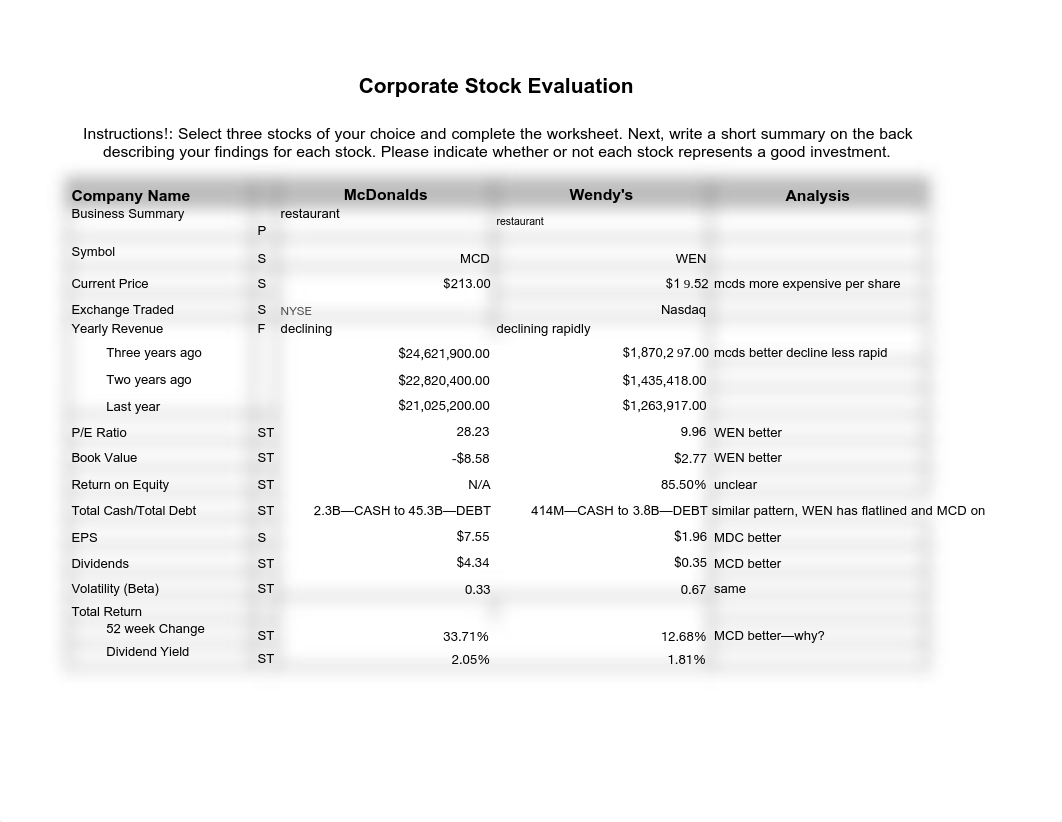 STOCK WORKSHEET.pdf_dubxija18nv_page1