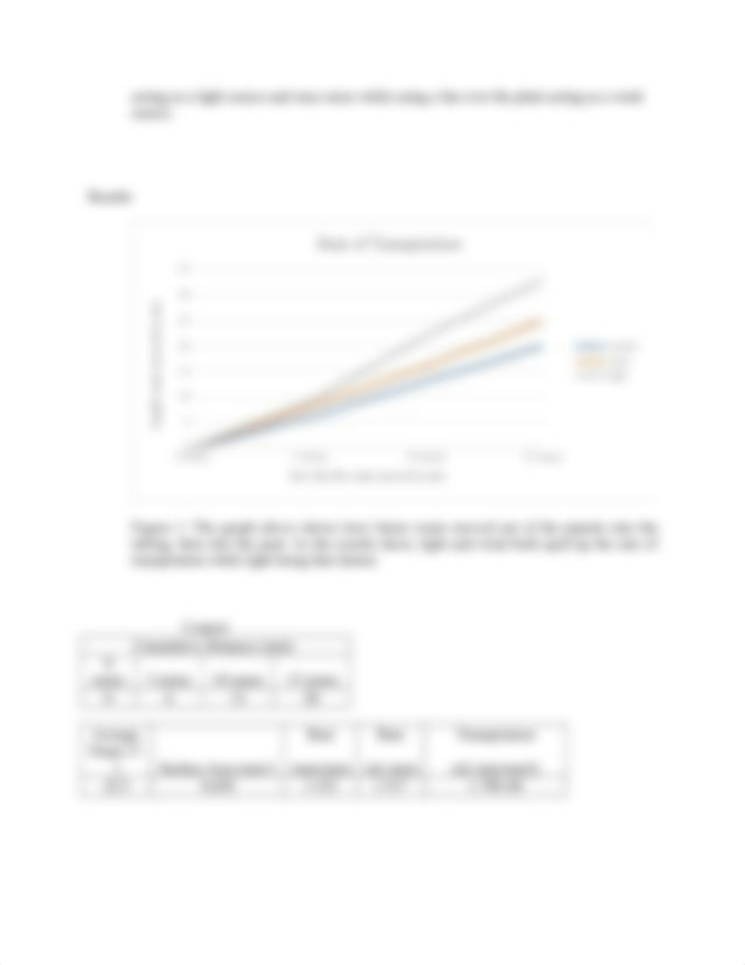 lab report on tomatoes copy.docx_duc0ewrwo84_page3