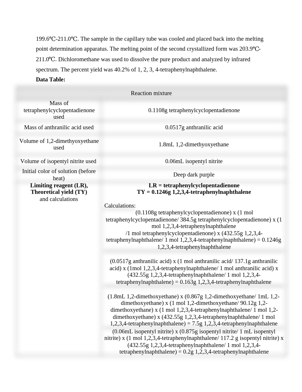 Diels-Alder Rxn Expt - Formal lab report Chem 280B copy.docx_duc4ax271dz_page4