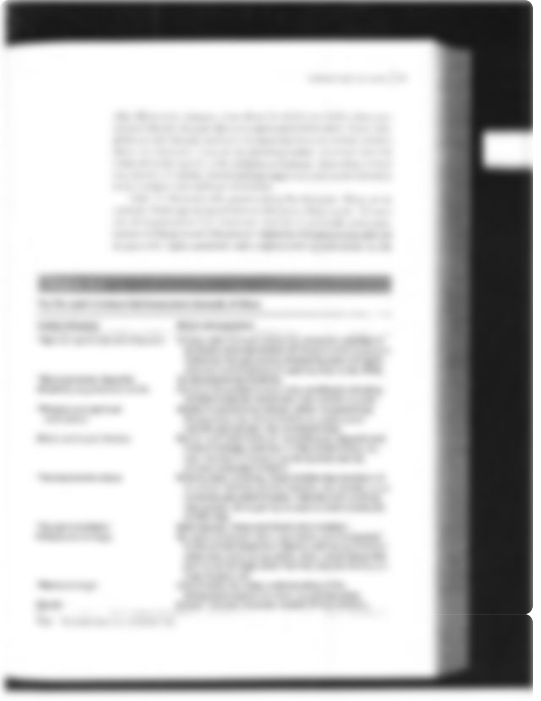 Hays P A 2007 Chapter 3 Looking into the clinician's mirror Cultural self-assessment  2nd ed-1 (1).p_duc4ewolvf5_page3