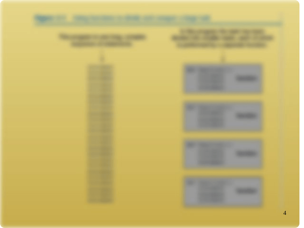 Chapter 07 - Simple Functions (1).pptx_duc9d82eaam_page4