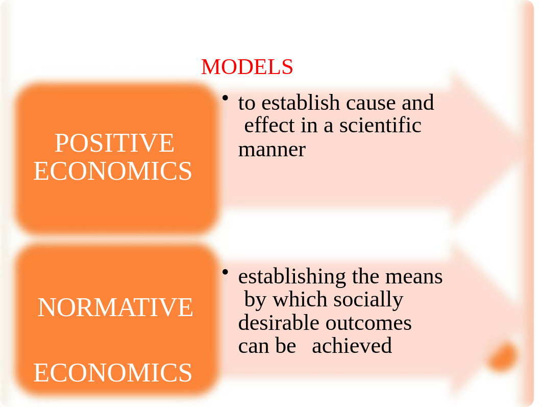 Health Economics Lecture note.pptx_duceoqovt5v_page4